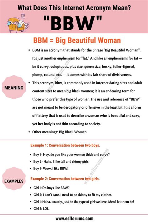 define bbw|BBW: What It Means & How to Use It